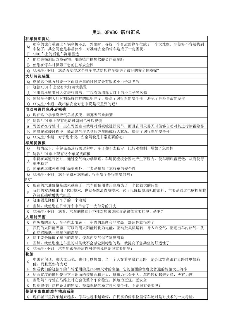 奥迪销售顾问必备QFABQ语句汇总