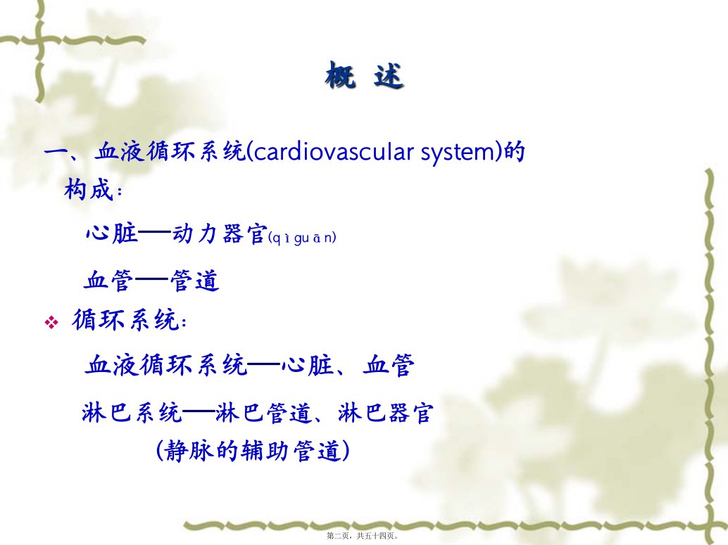 医学专题生理PPT血液循环h资料