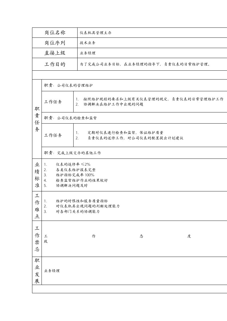 精品文档-104011029