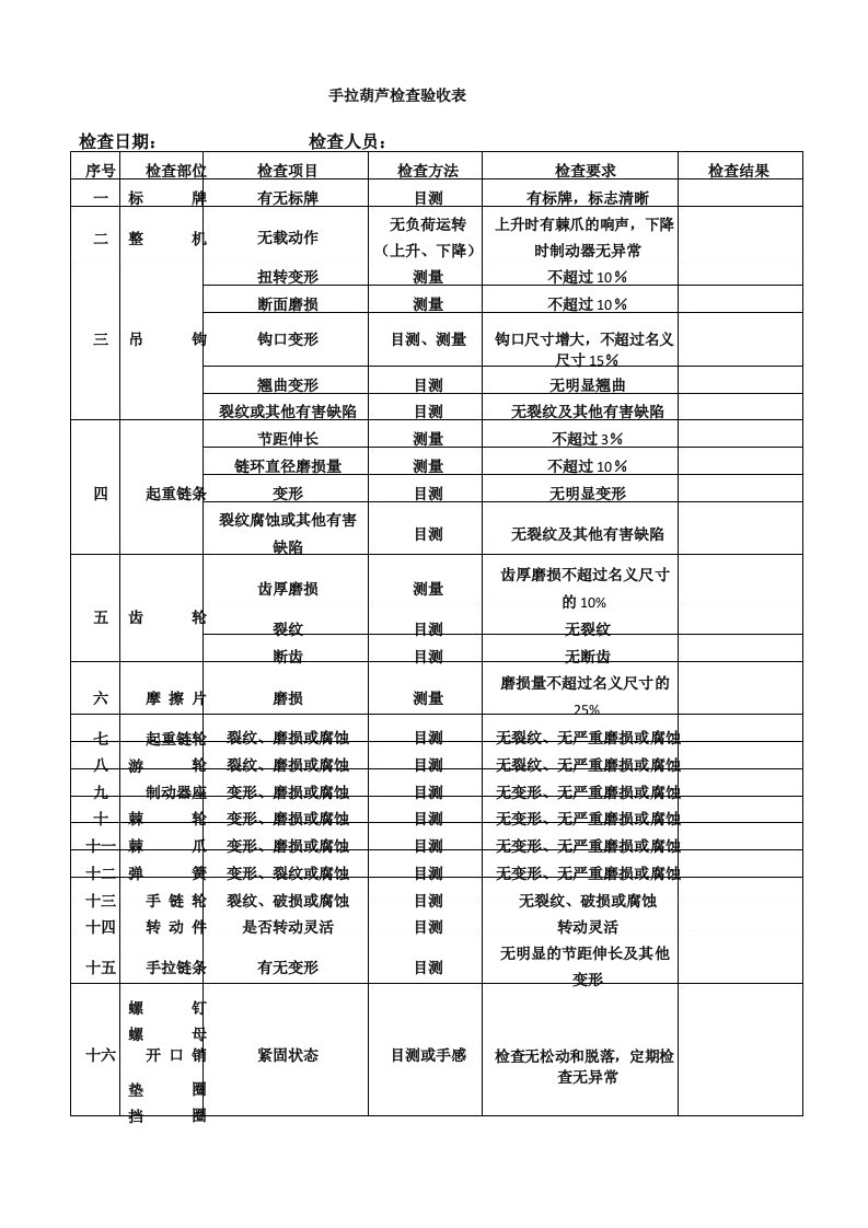 手拉葫芦检查验收表JB90101999