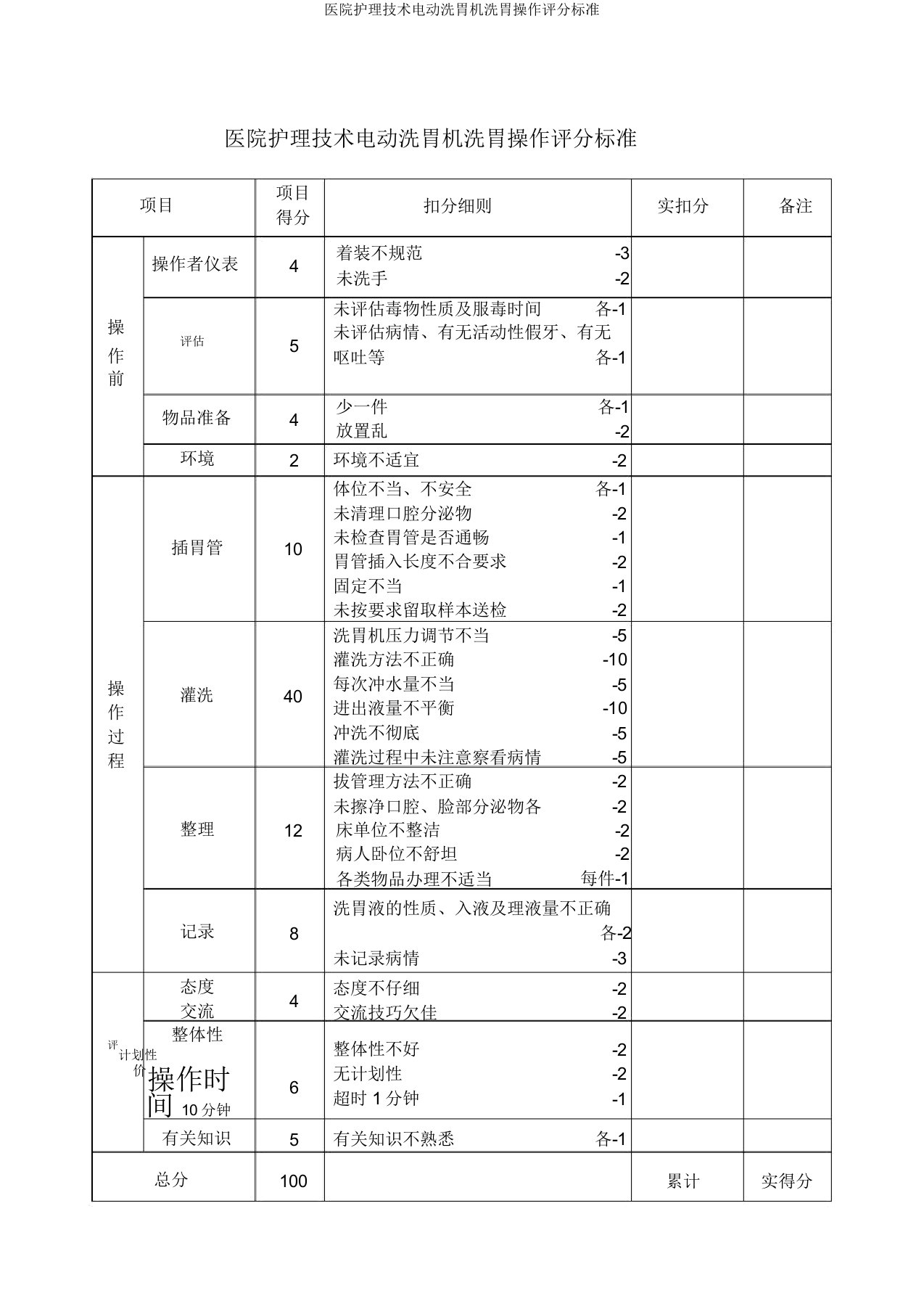 医院护理技术电动洗胃机洗胃操作评分标准