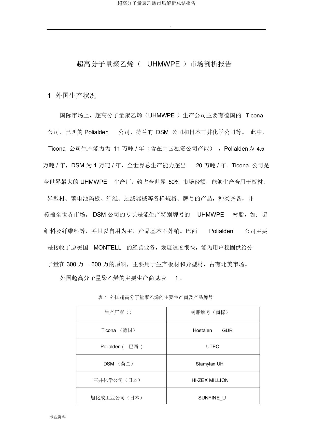 超高分子量聚乙烯市场解析总结报告