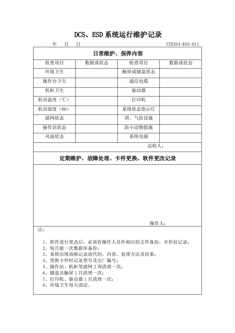 DCS、ESD系统运行维护记录