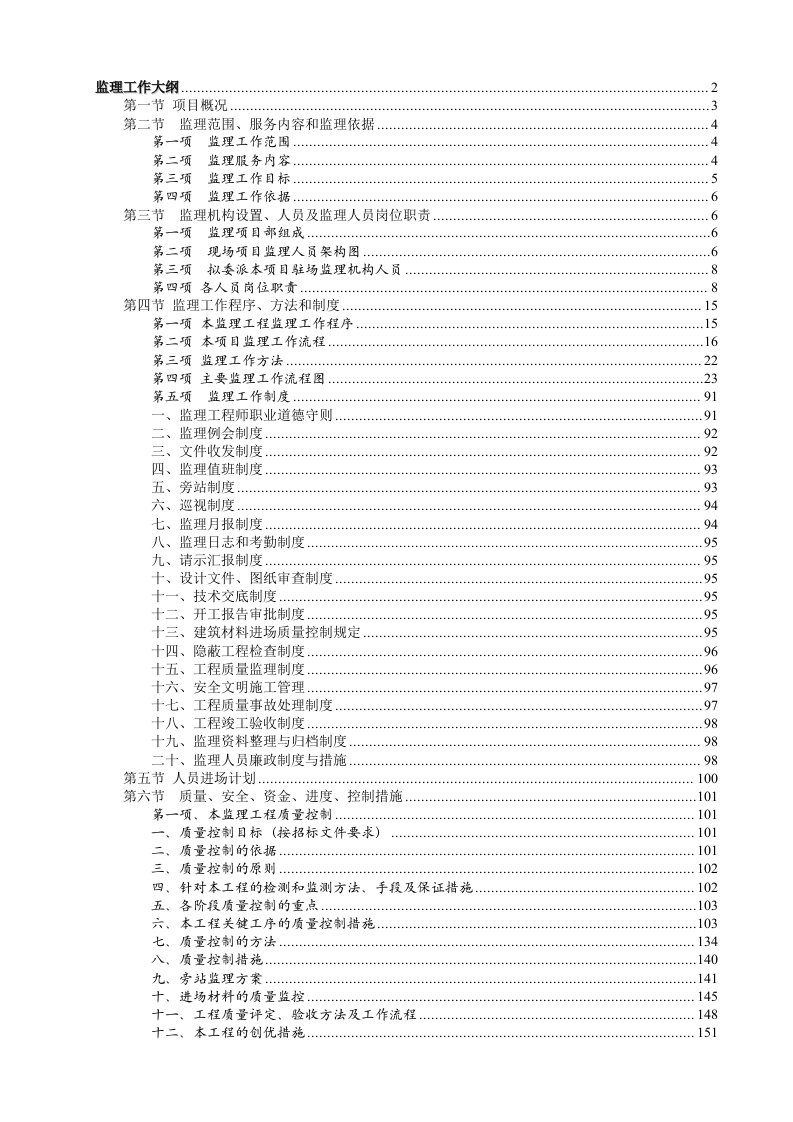 某房建工程监理大纲范本（内容全面）（最新整理By阿拉蕾）