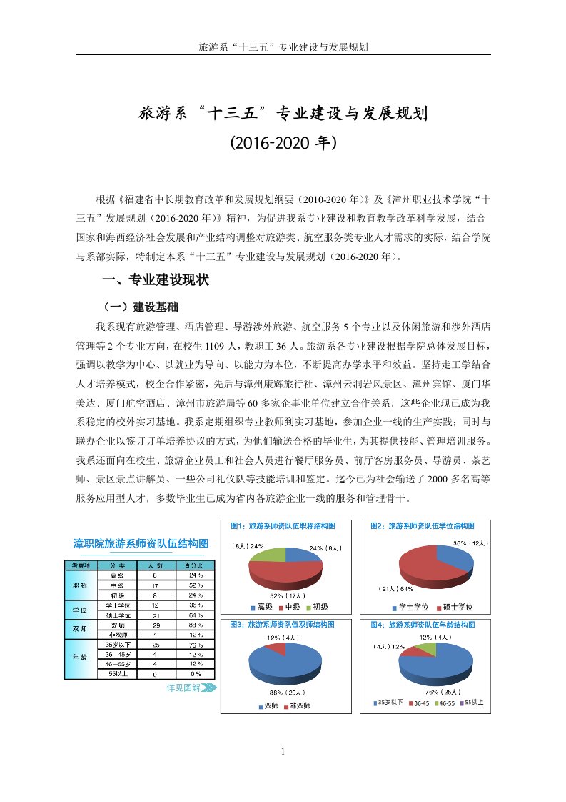 旅游系十三五专业建设与发展规划