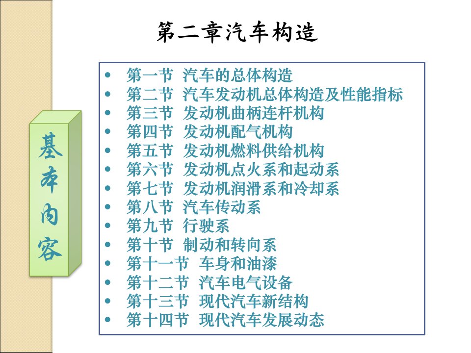 第二部分汽车构造ppt课件