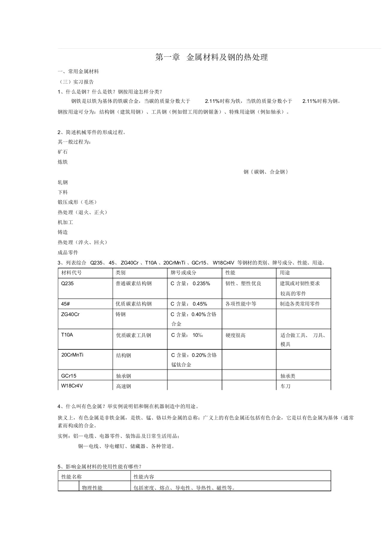 金工实习指导书热加工部分答案(完整版)