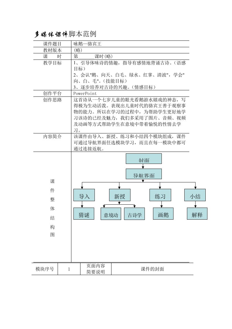 古诗咏鹅--课件脚本范例