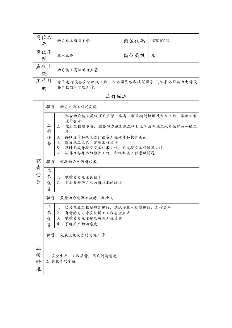 精品文档-103010924