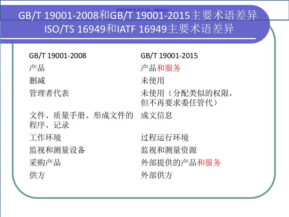 IATF16949培训资料