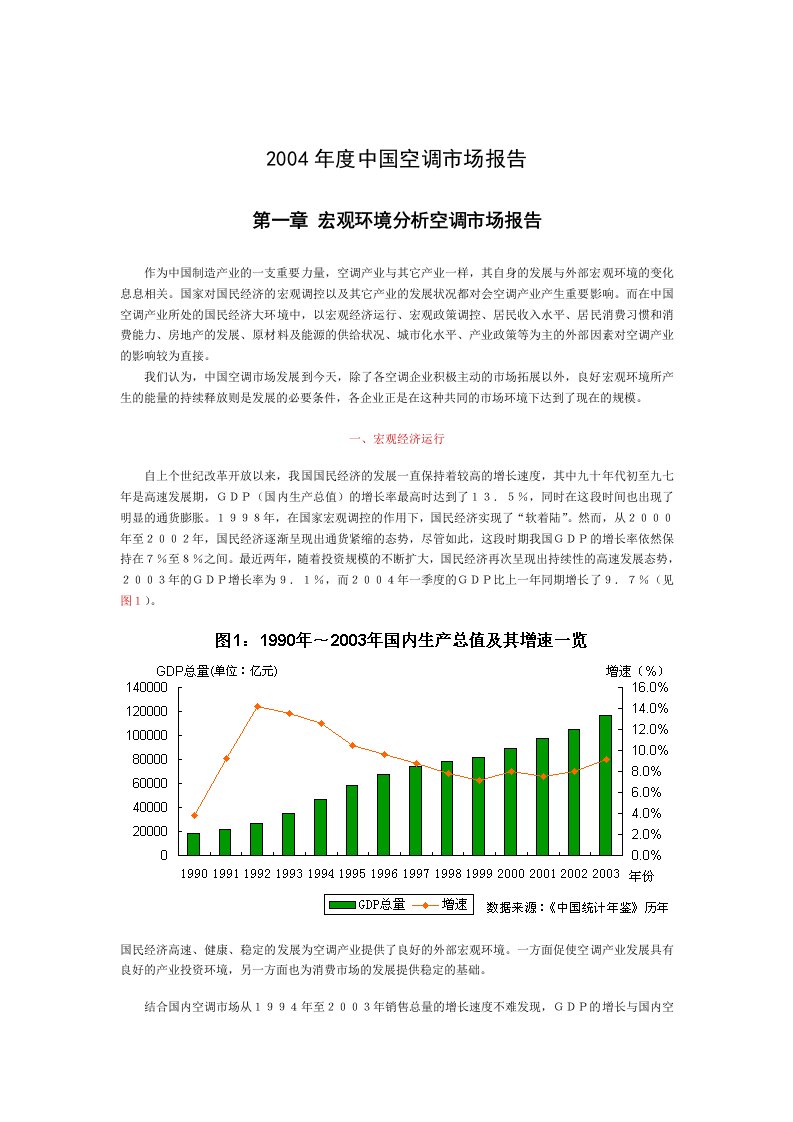 度中国空调市场报告