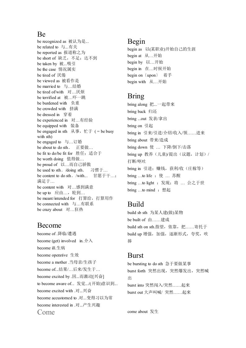 英语四级常用动词短语(高考版)