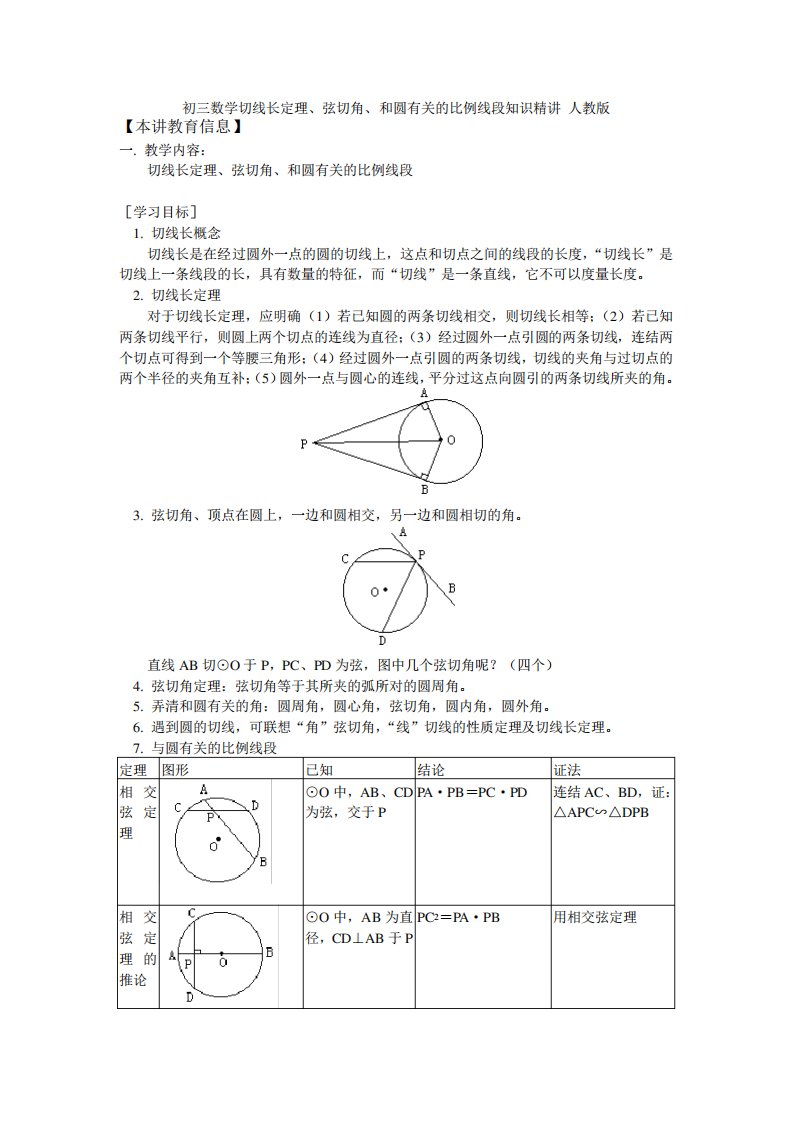 初三数学切线长定理弦切角和圆有关的比例线段知识精讲人教