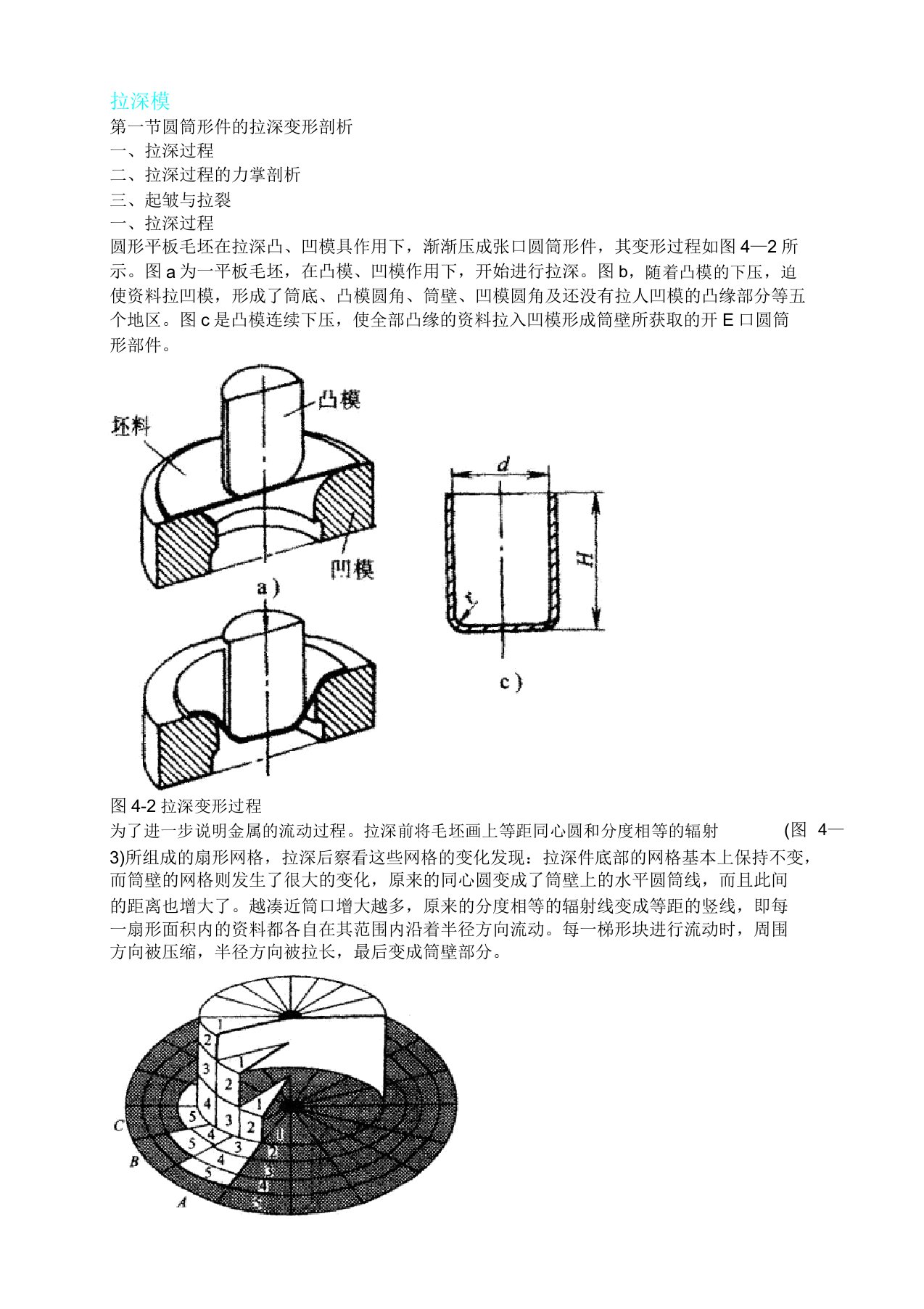 拉深模设计资料