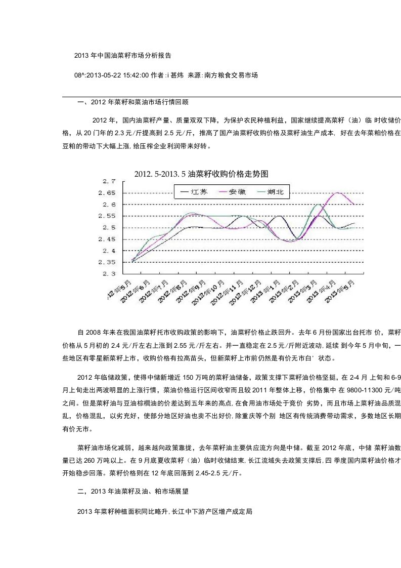 油菜籽市场分析报告