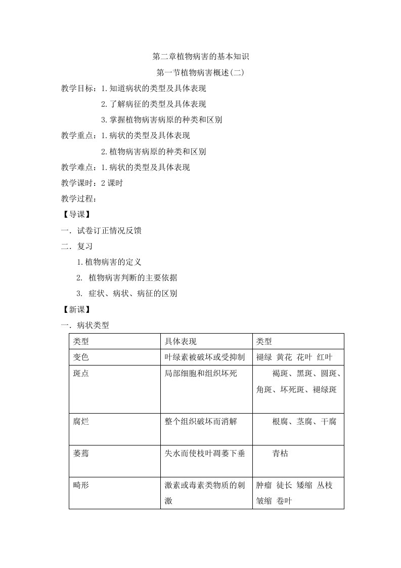 《植物保护技术》教案