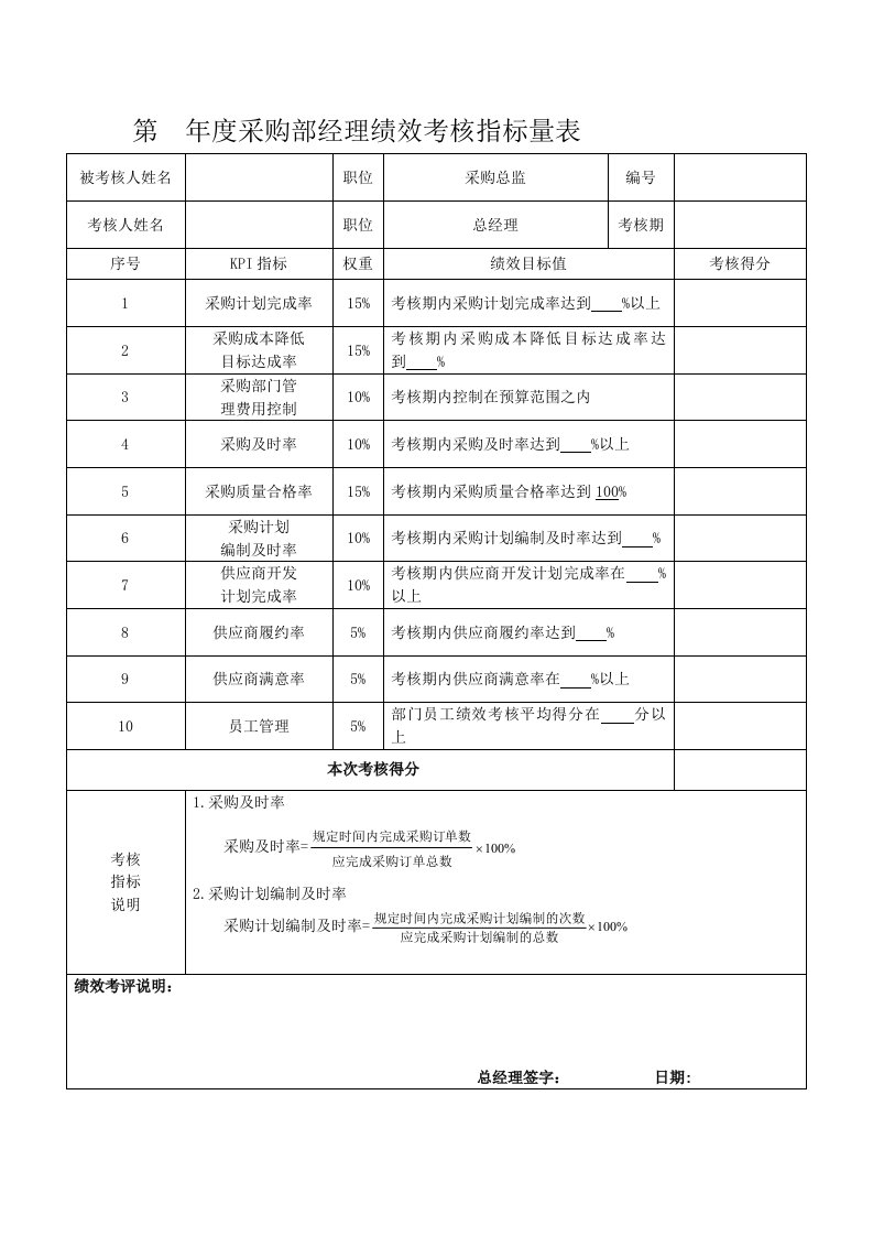 采购总监绩效考核表