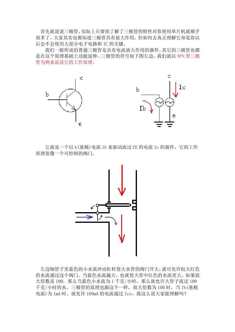 npn型三极管为例来说说它的工作原理doc