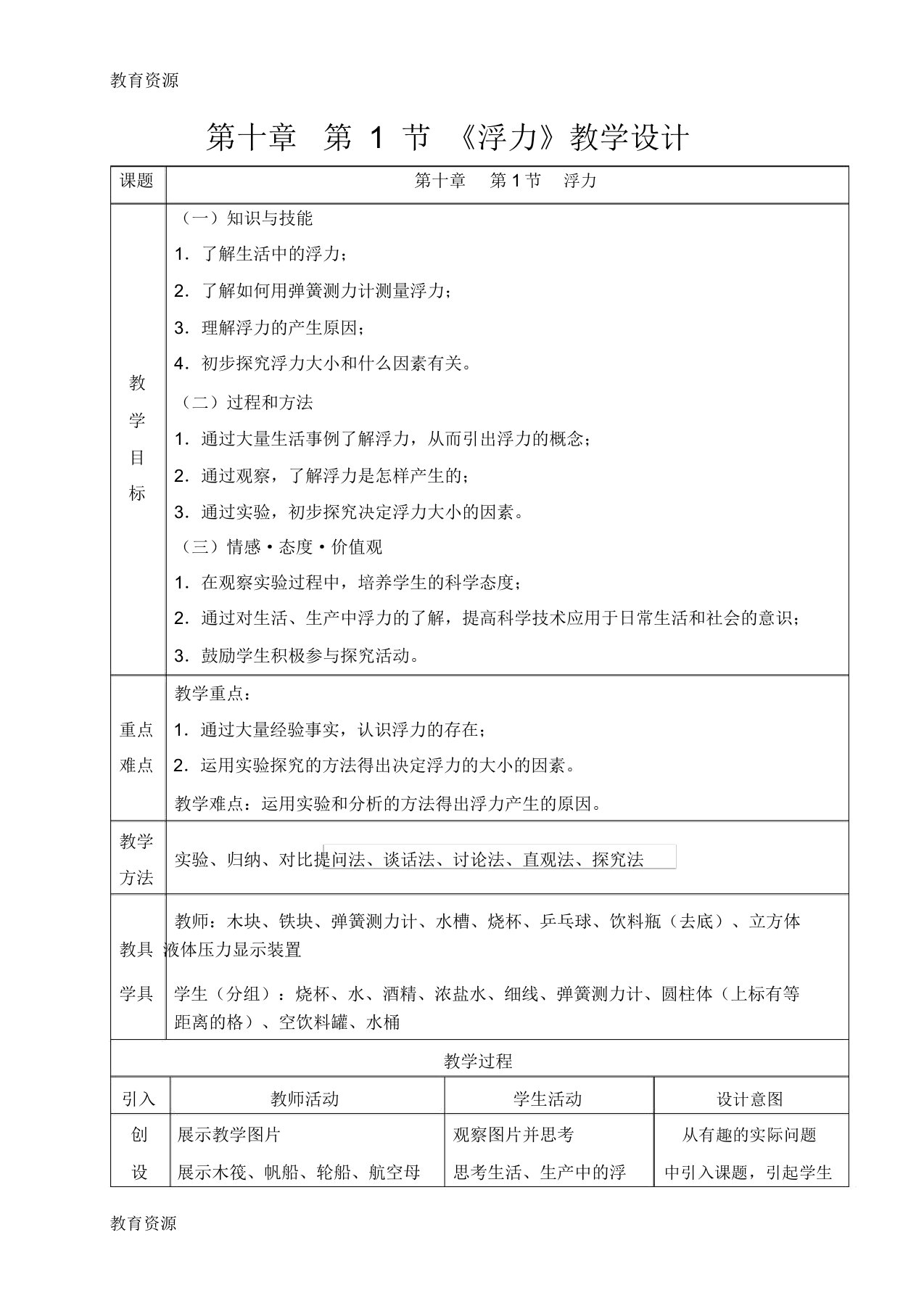 【教育资料】人教版八年级物理下册第十章第一节《浮力》优质课教案学习专用