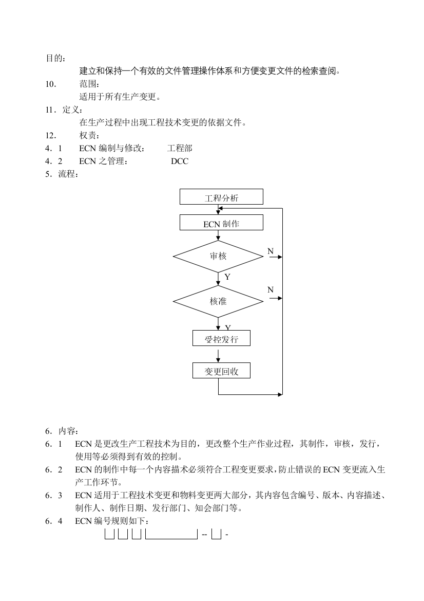 ECN管理程序