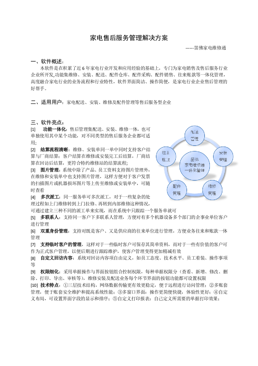 家电售后服务管理解决方案(杭州笛佛)