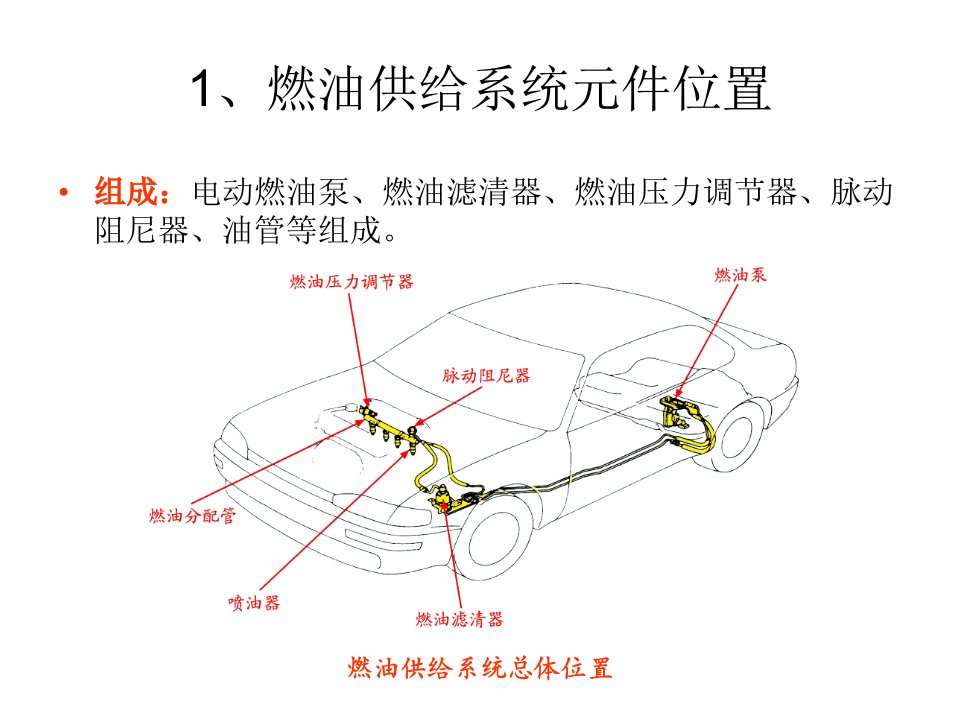 燃油供给系统组成及电动燃油泵