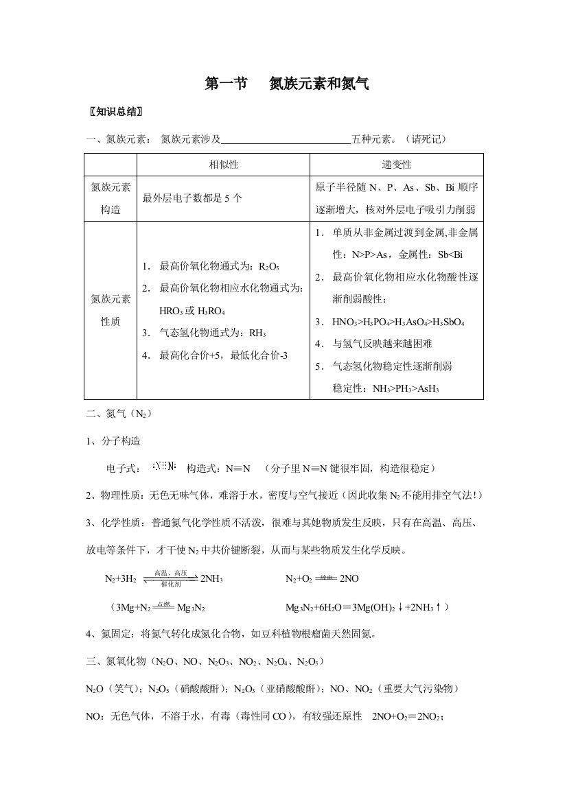 2021年氮族元素知识点复习完整教案