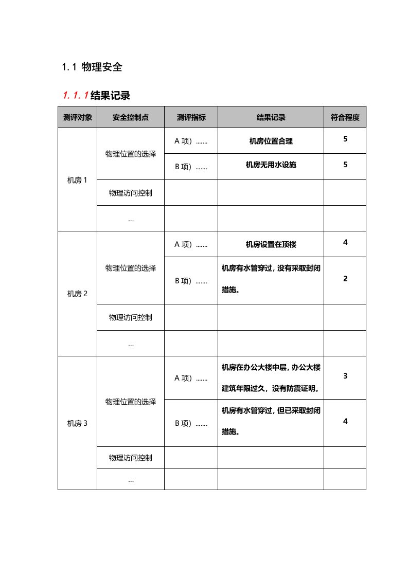 版测评报告计算过程【精】