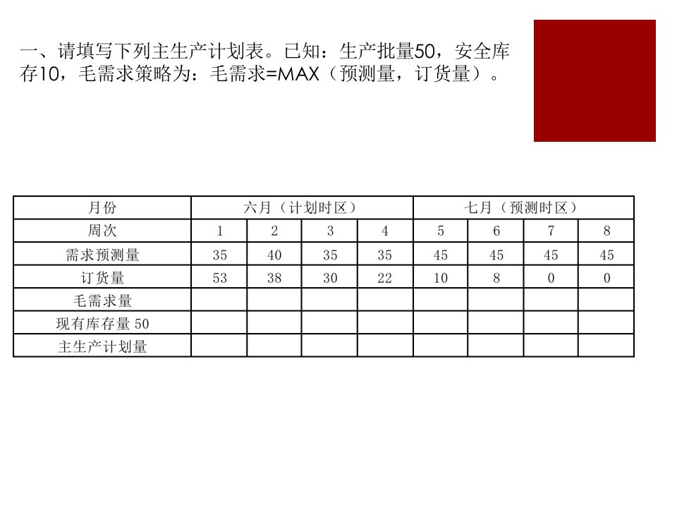 生产计划与控制习题ppt课件