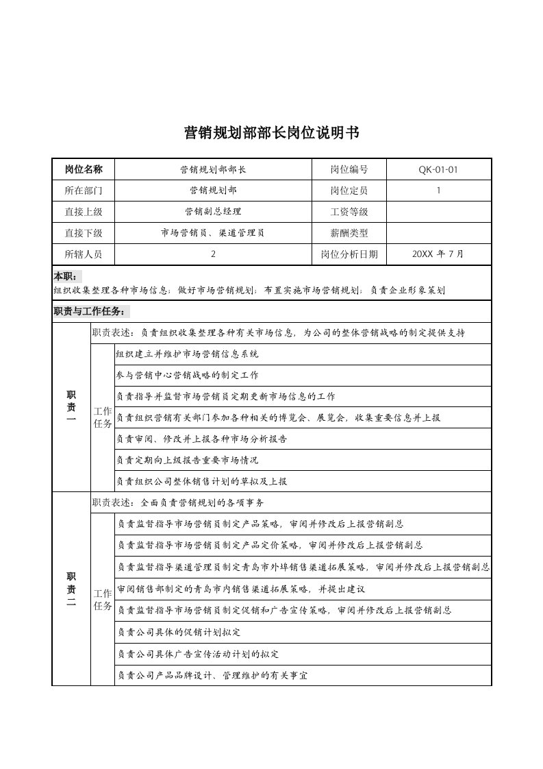 推荐-乾坤木业公司营销规划部部长岗位说明书