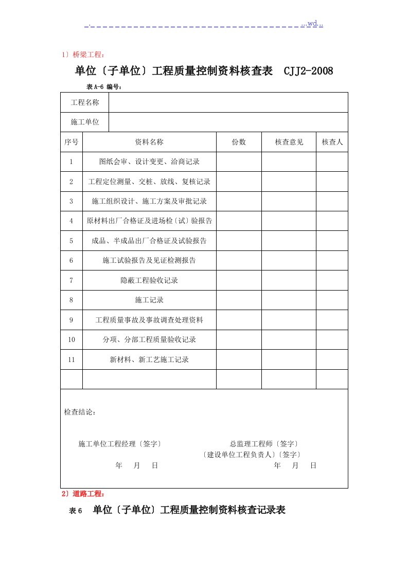 附表6单位工程质量控制资料核查记录