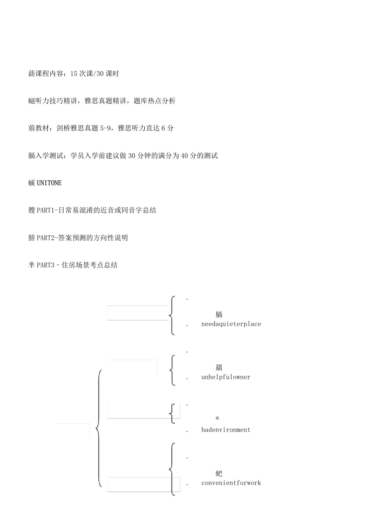 雅思听力教案大纲纲领