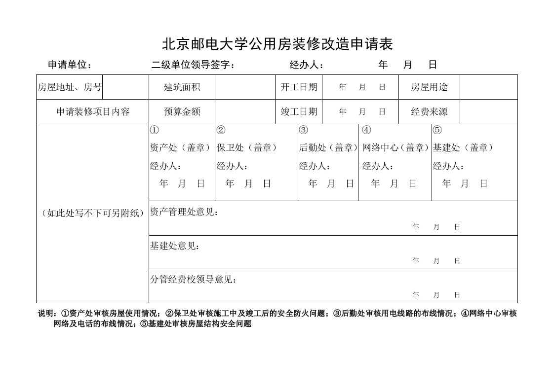 北京邮电大学公用房装修改造申请表