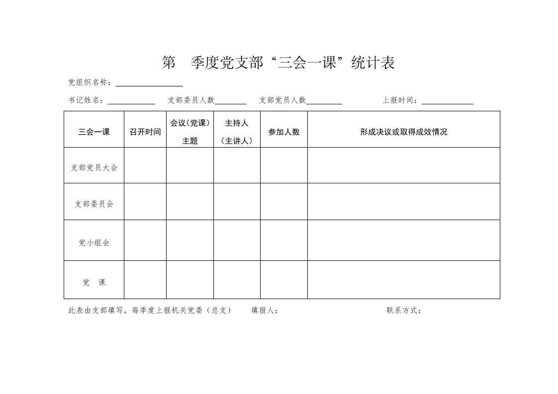 党支部三会一课统计表