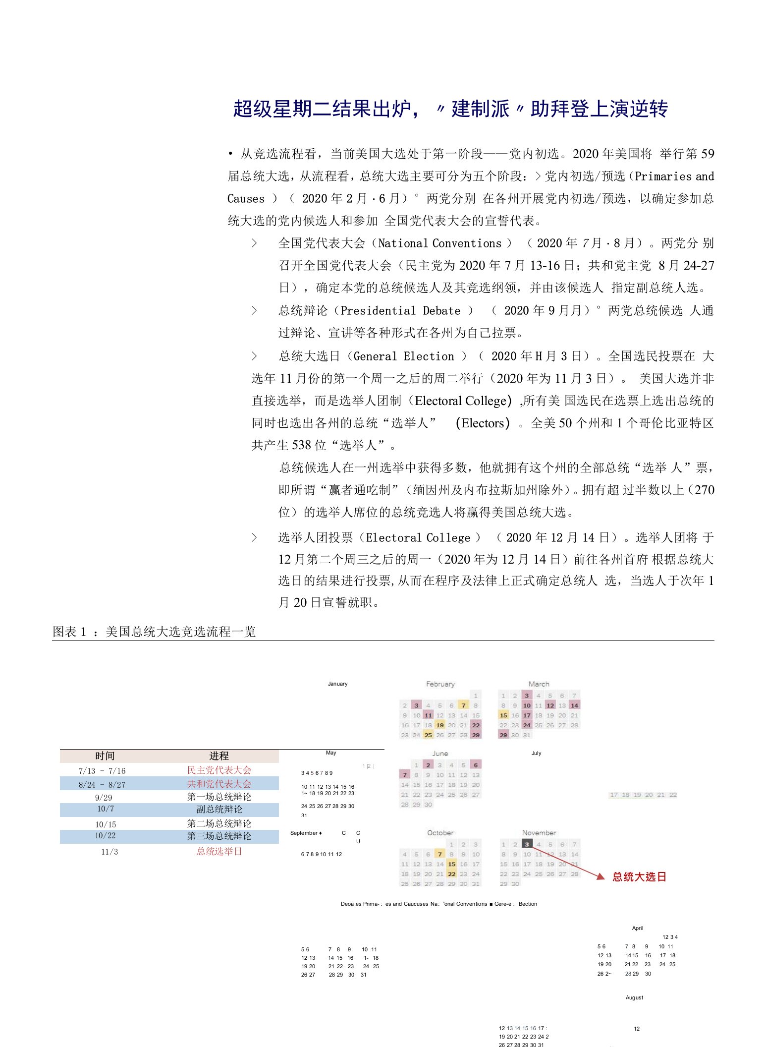 一文读懂超级星期二结果：紧急公共卫生事