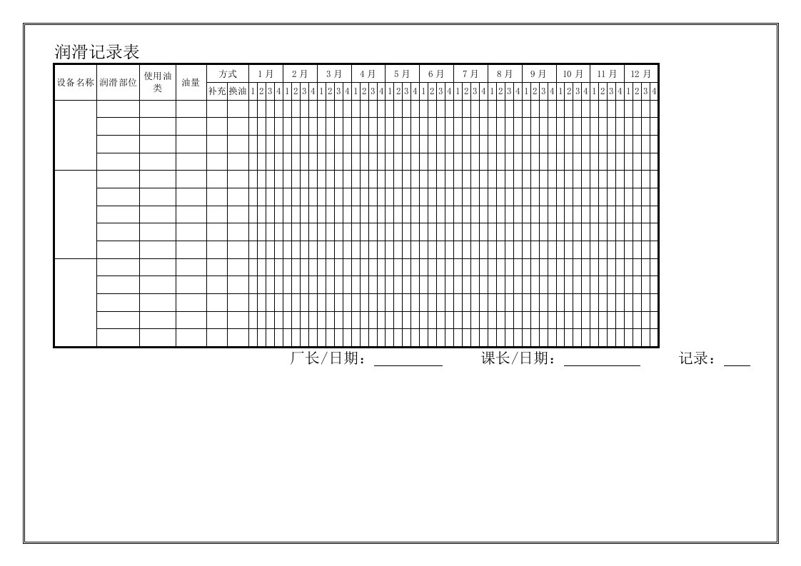 人事部登记表与记录表格汇卒