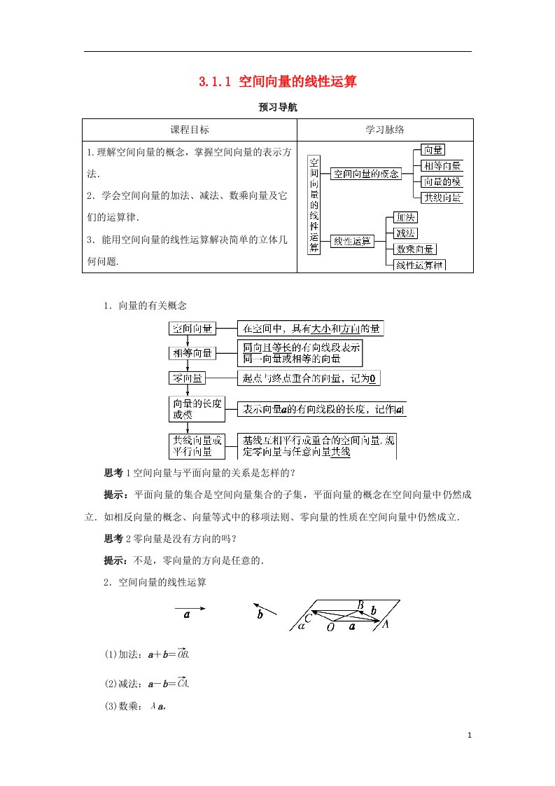 高中数学