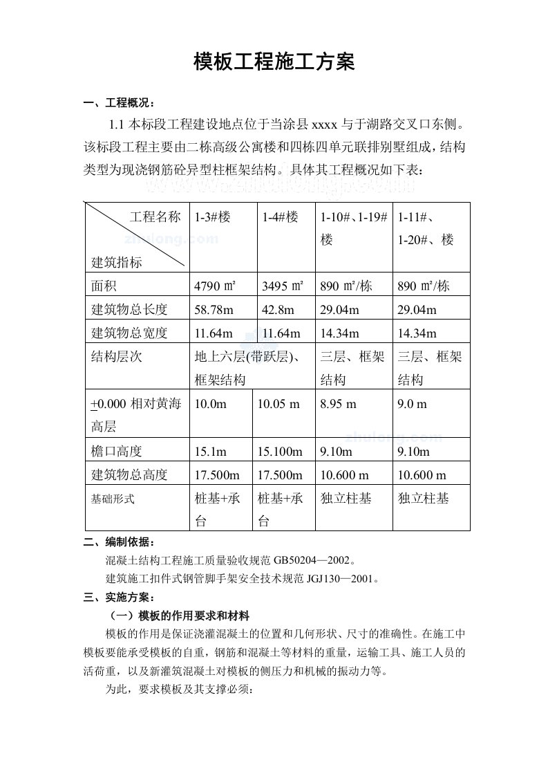 方案异型柱框架结构联排别墅模板工程施工方案