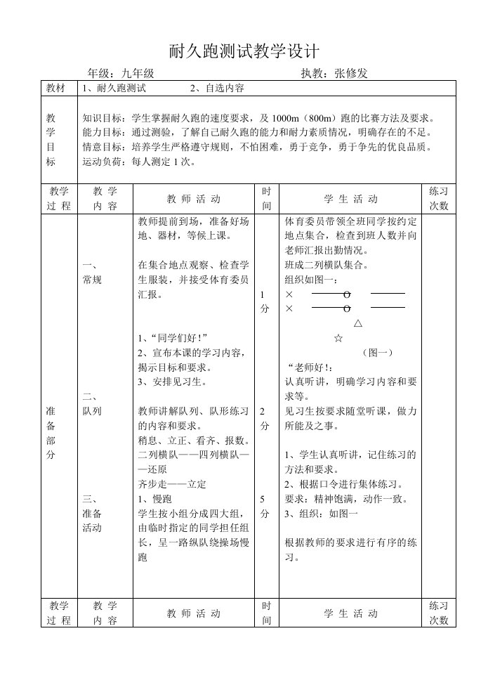 耐久跑测试教案设计