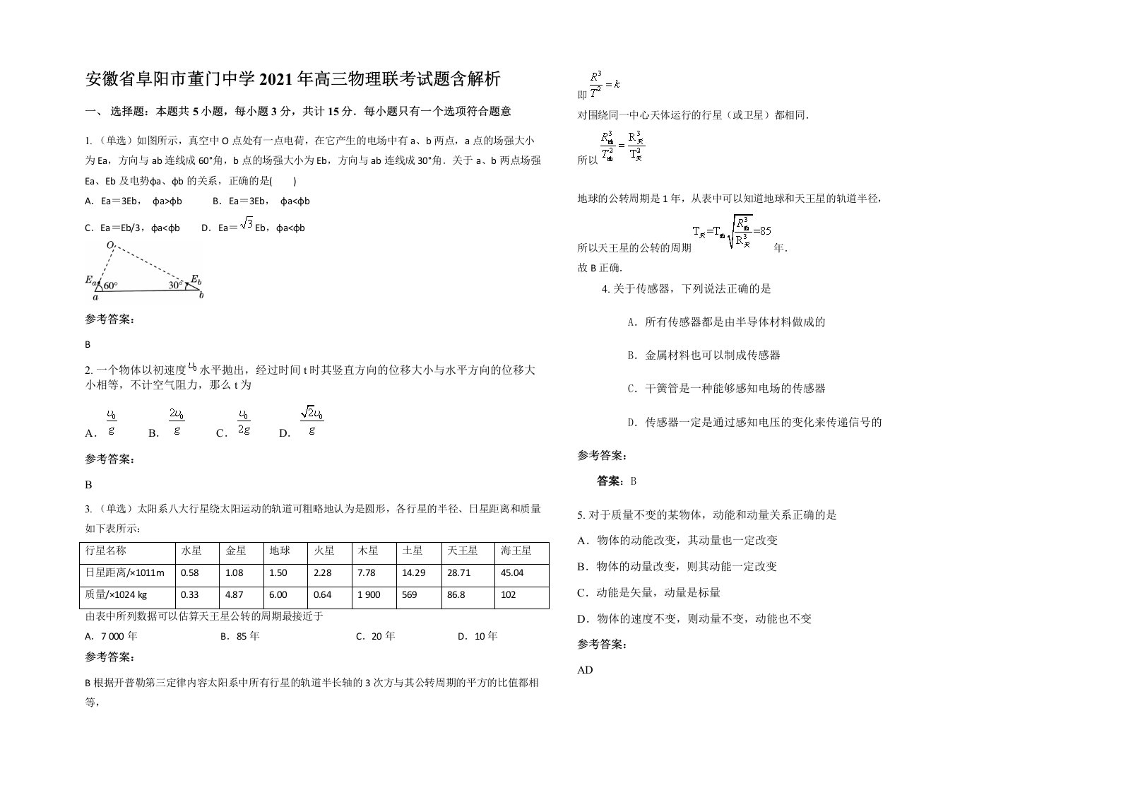 安徽省阜阳市董门中学2021年高三物理联考试题含解析