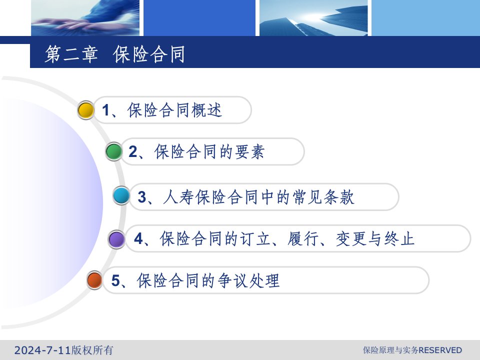 人大保险学课件保险原理与实务第2章保险合同