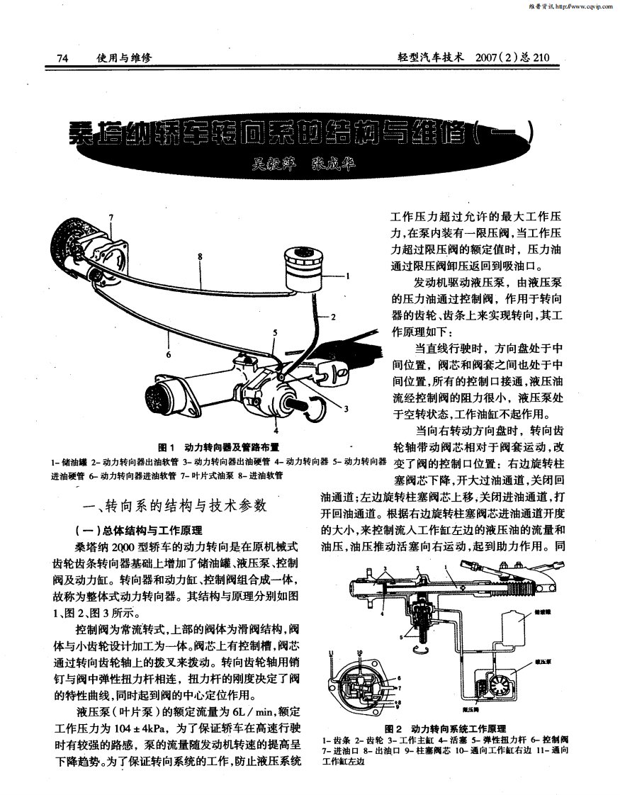 桑塔纳轿车转向系的结构与维修(一)