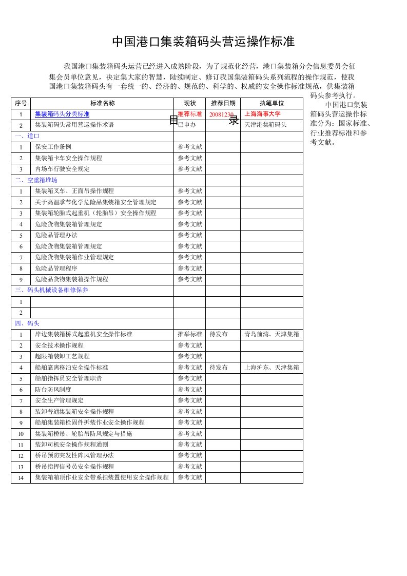 中国港口集装箱码头营运操作标准