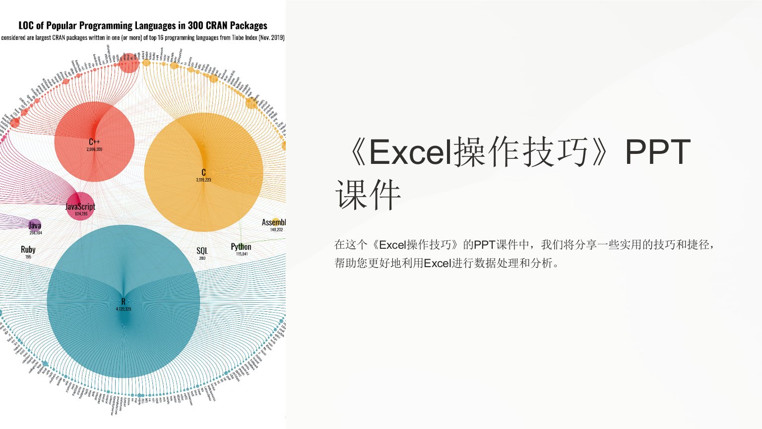 《Excel操作技巧》课件