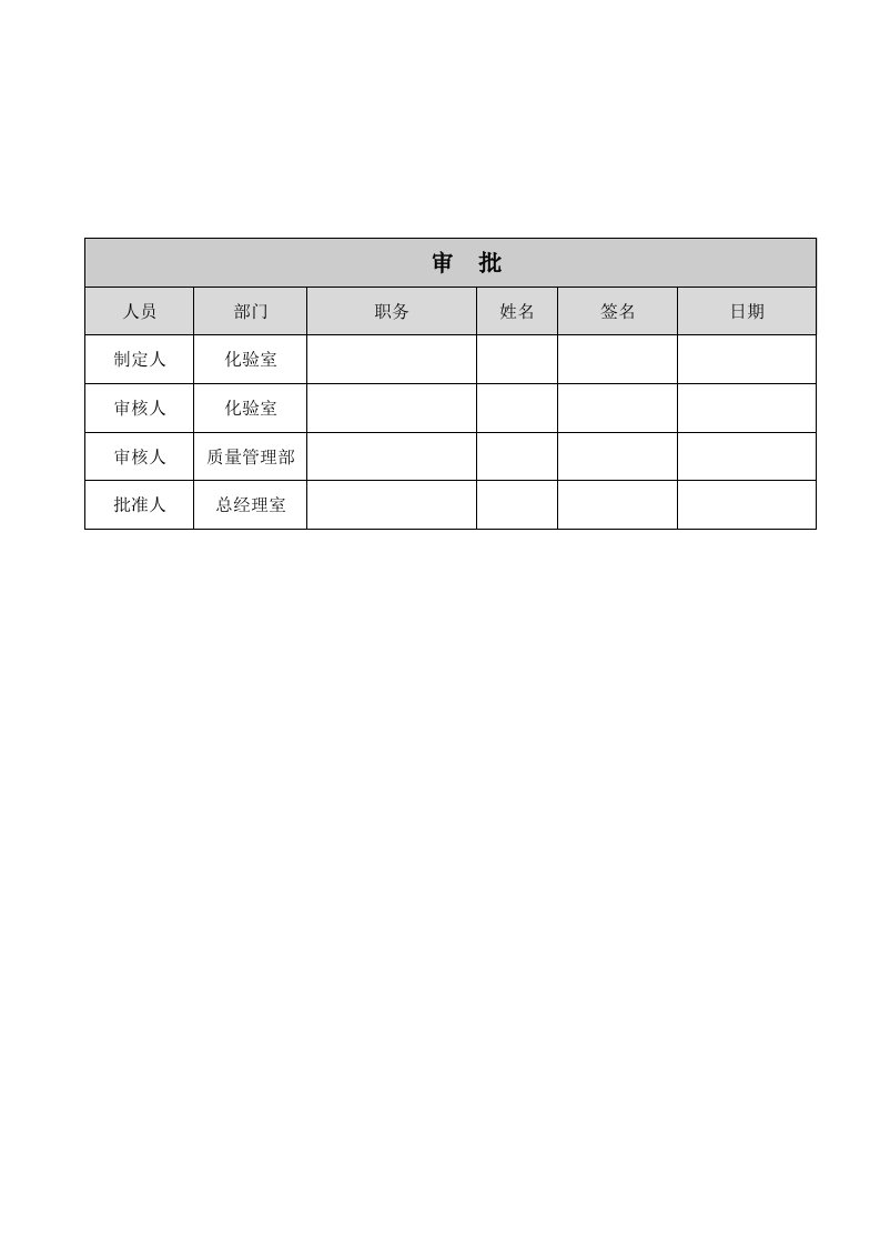 检验用仪器设备管理规程