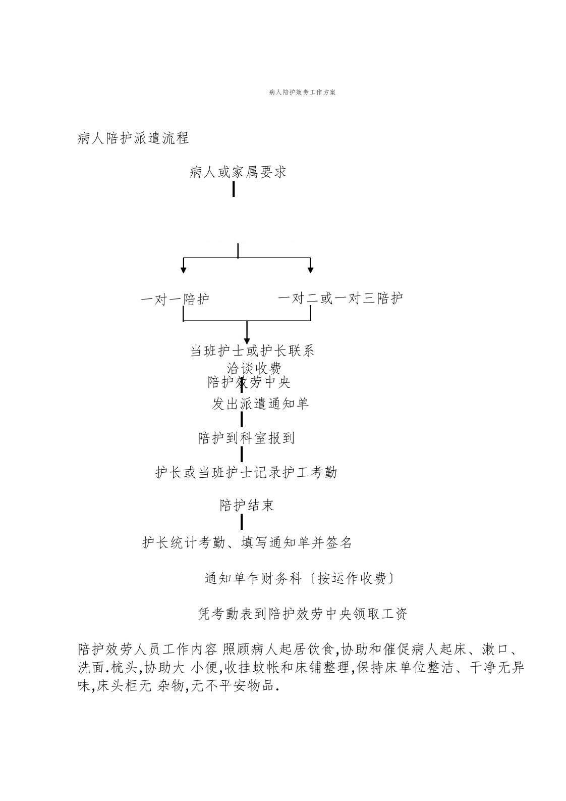 病人陪护服务工作方案