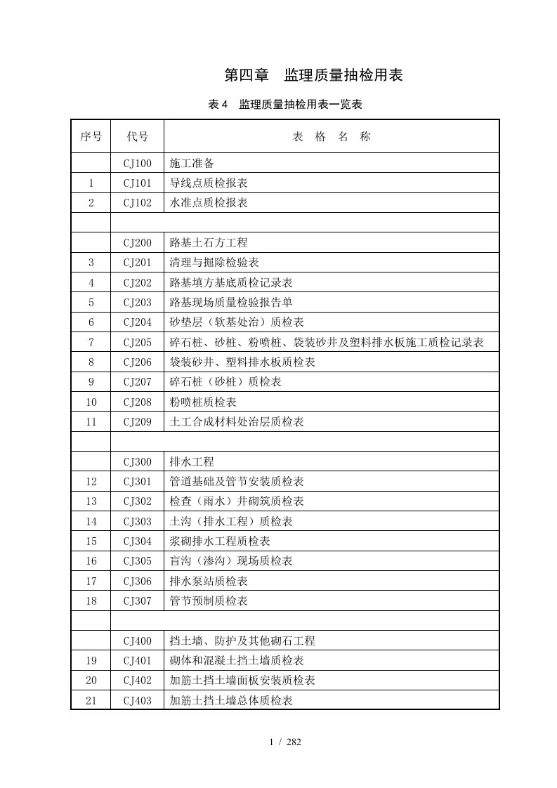 马安监理质量抽检用表