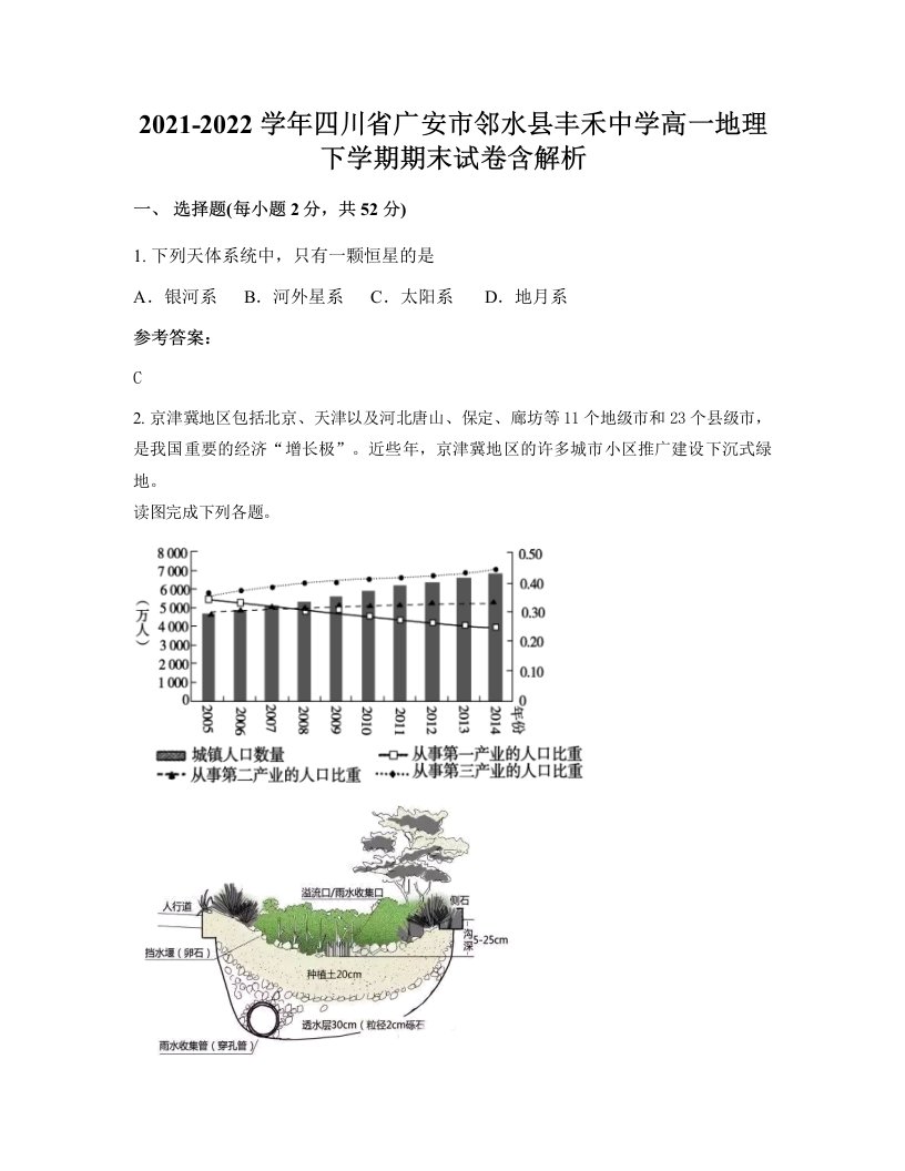 2021-2022学年四川省广安市邻水县丰禾中学高一地理下学期期末试卷含解析