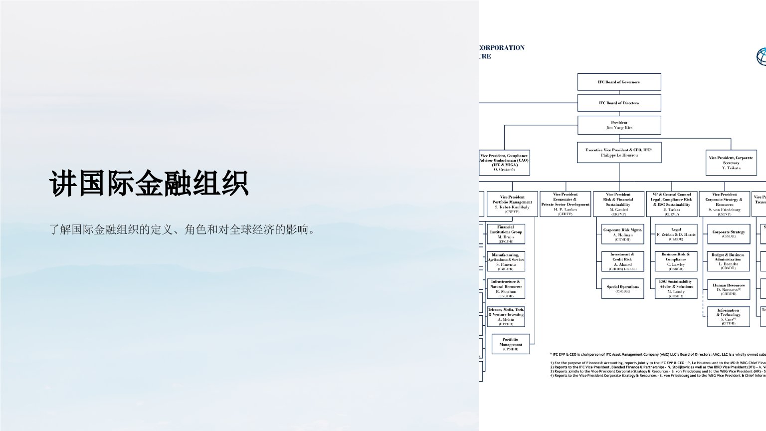 《讲国际金融组织》课件