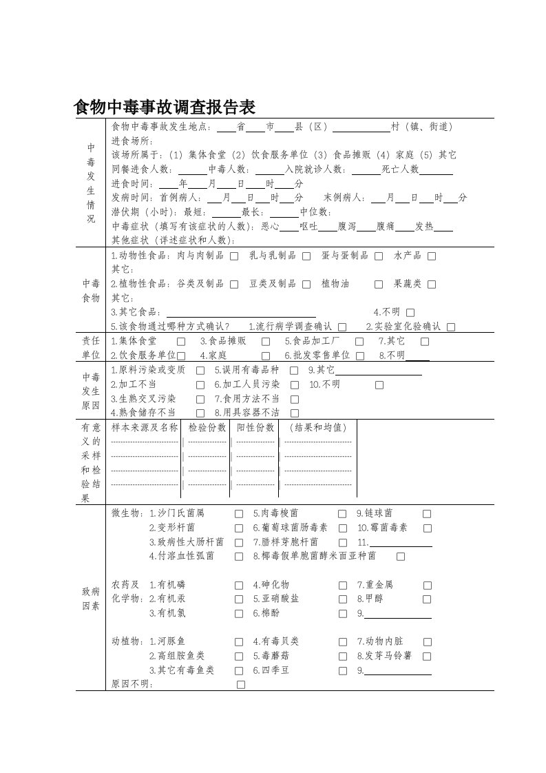 食物中毒事故调查报告表